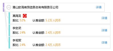 眉山定海商贸信息咨询有限责任公司 以专业之舵，领航商务信息咨询蓝海